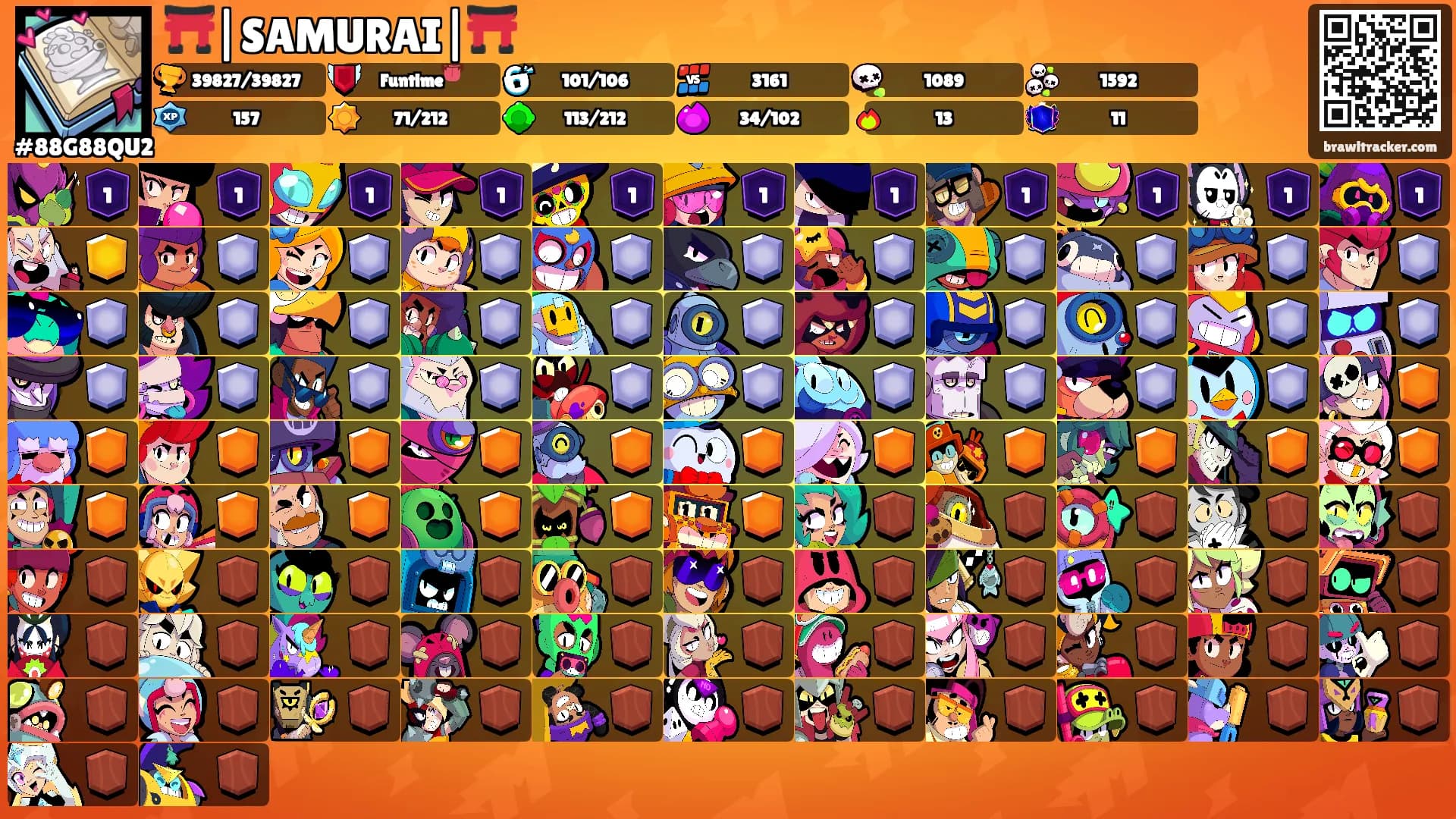 ⛩️|SAMURAI|⛩️'s Ranks