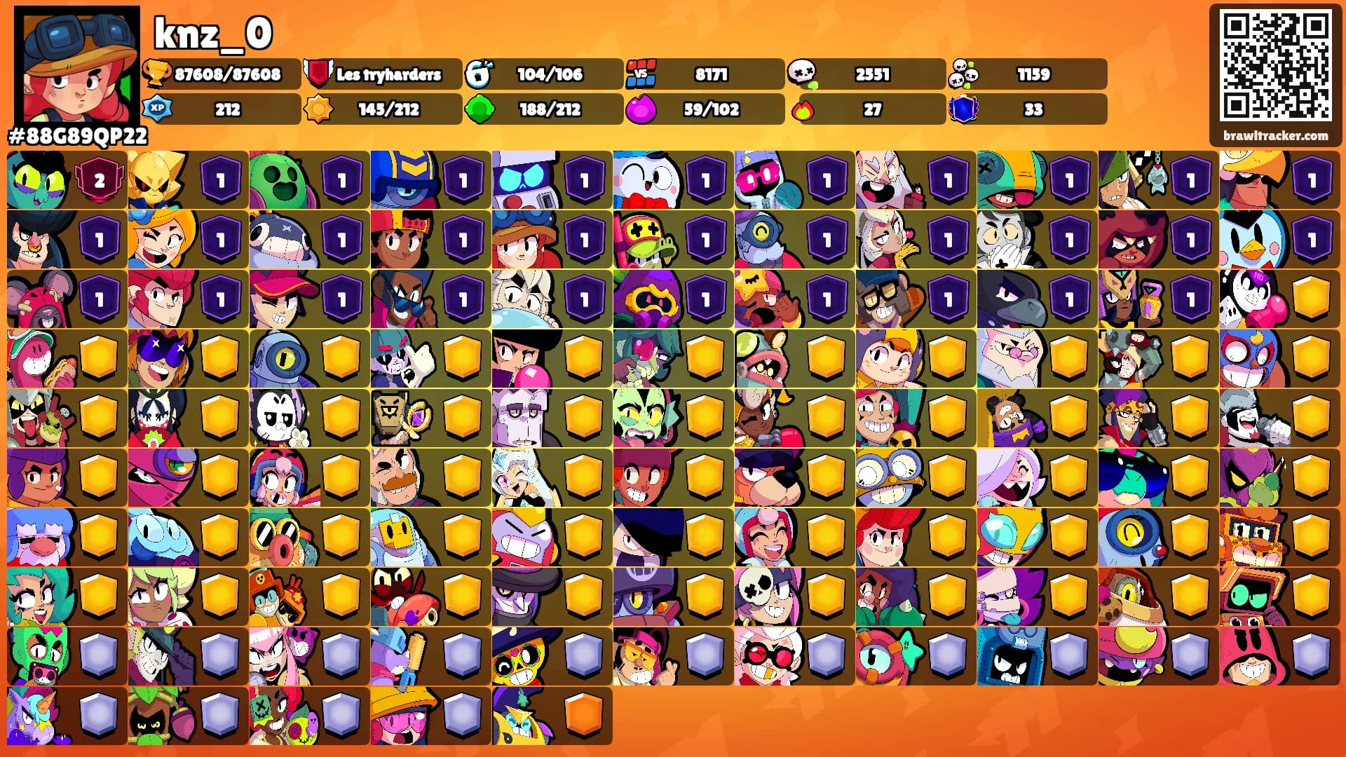 knz_0's Ranks