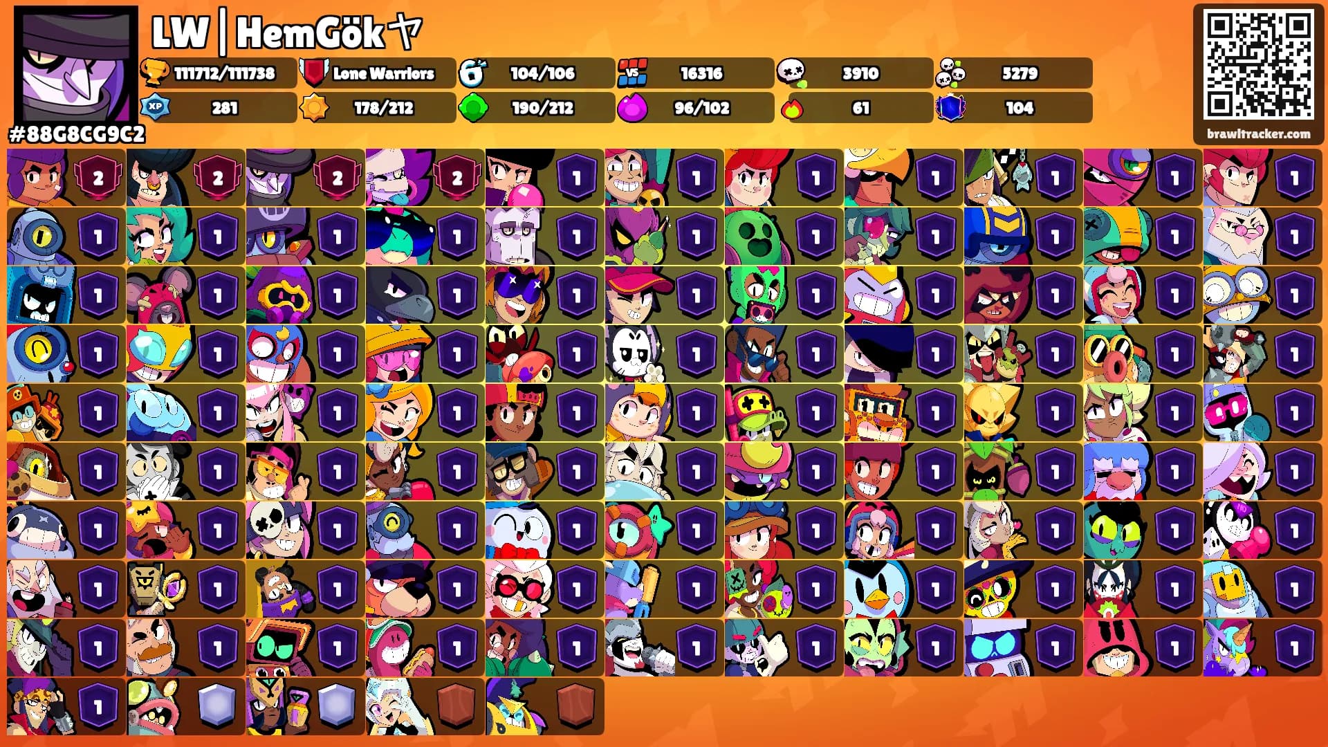 LW|HemGökヤ's Ranks