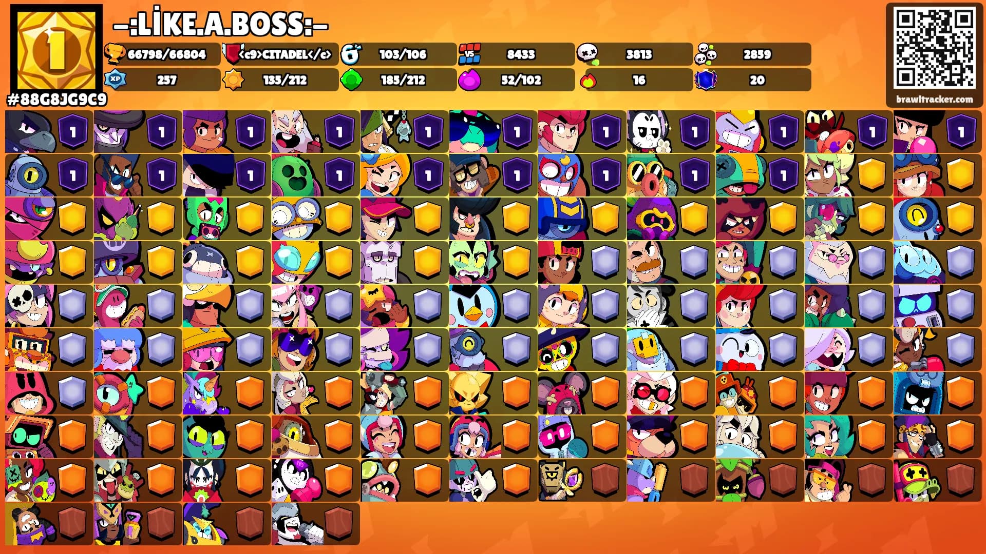 -:LİKE.A.BOSS:-'s Ranks