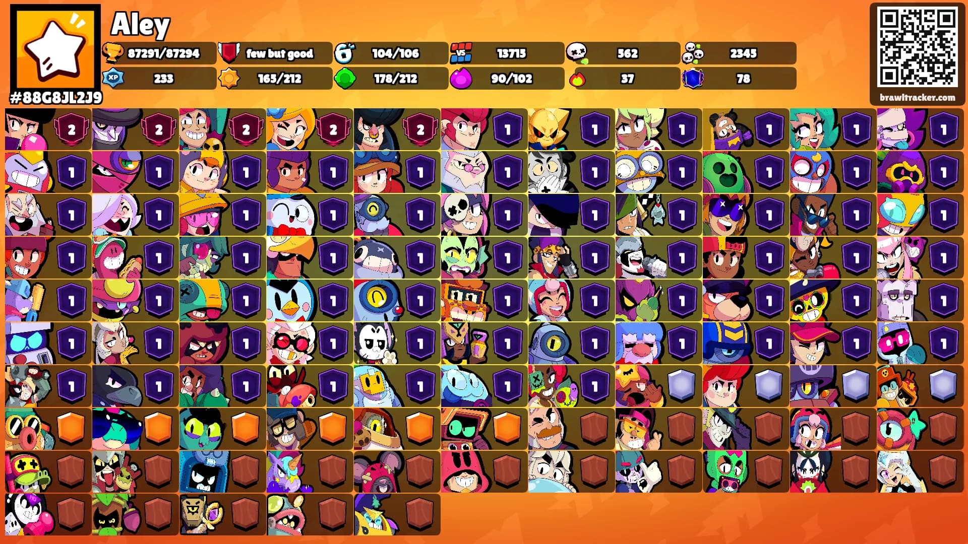 Aley's Ranks
