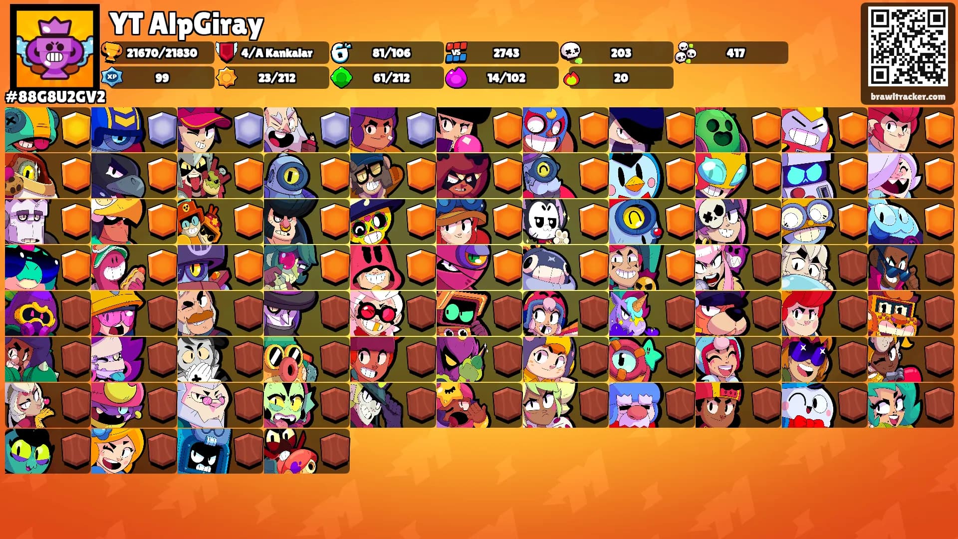YT AlpGiray's Ranks