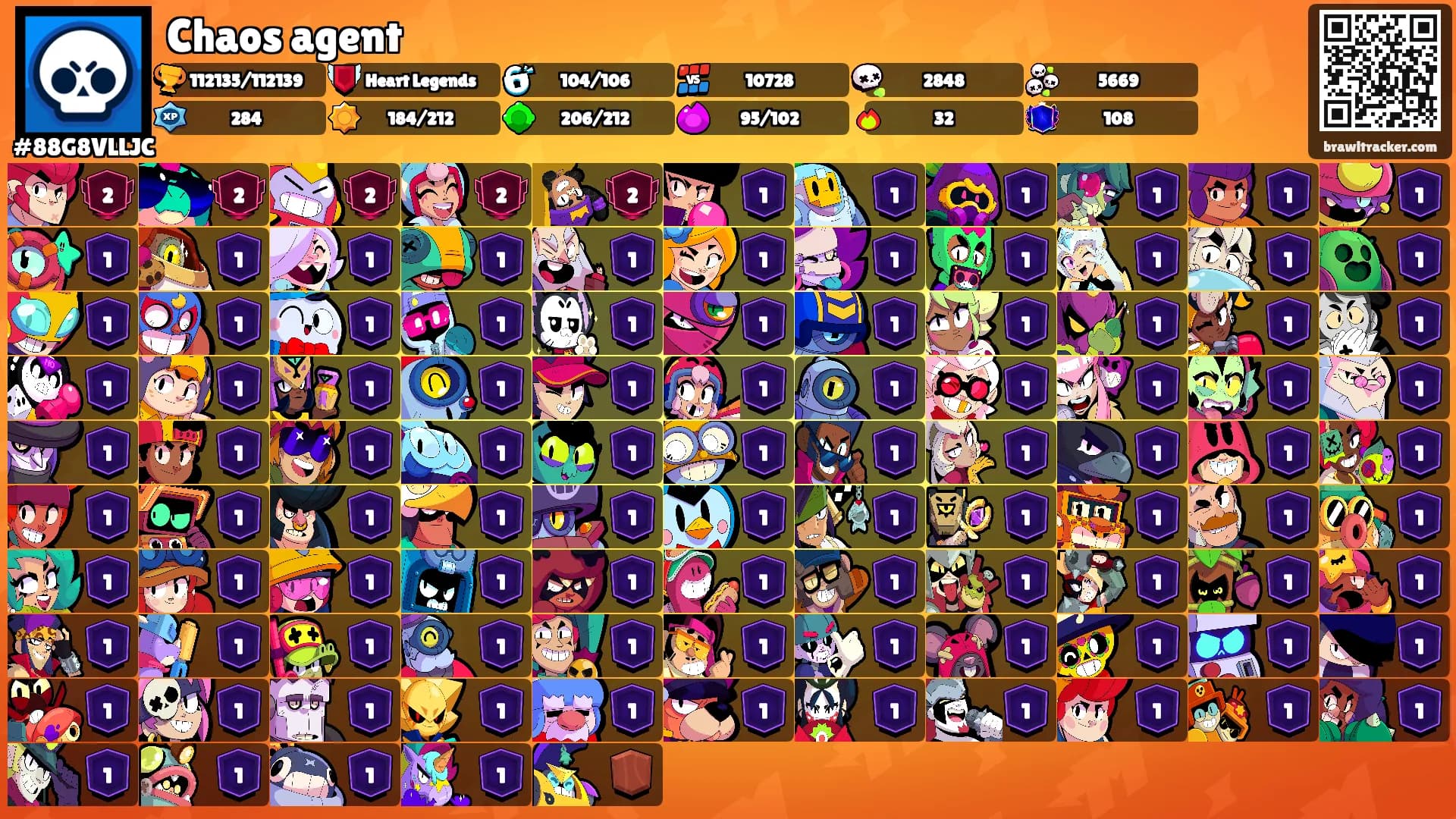 Chaos agent's Ranks