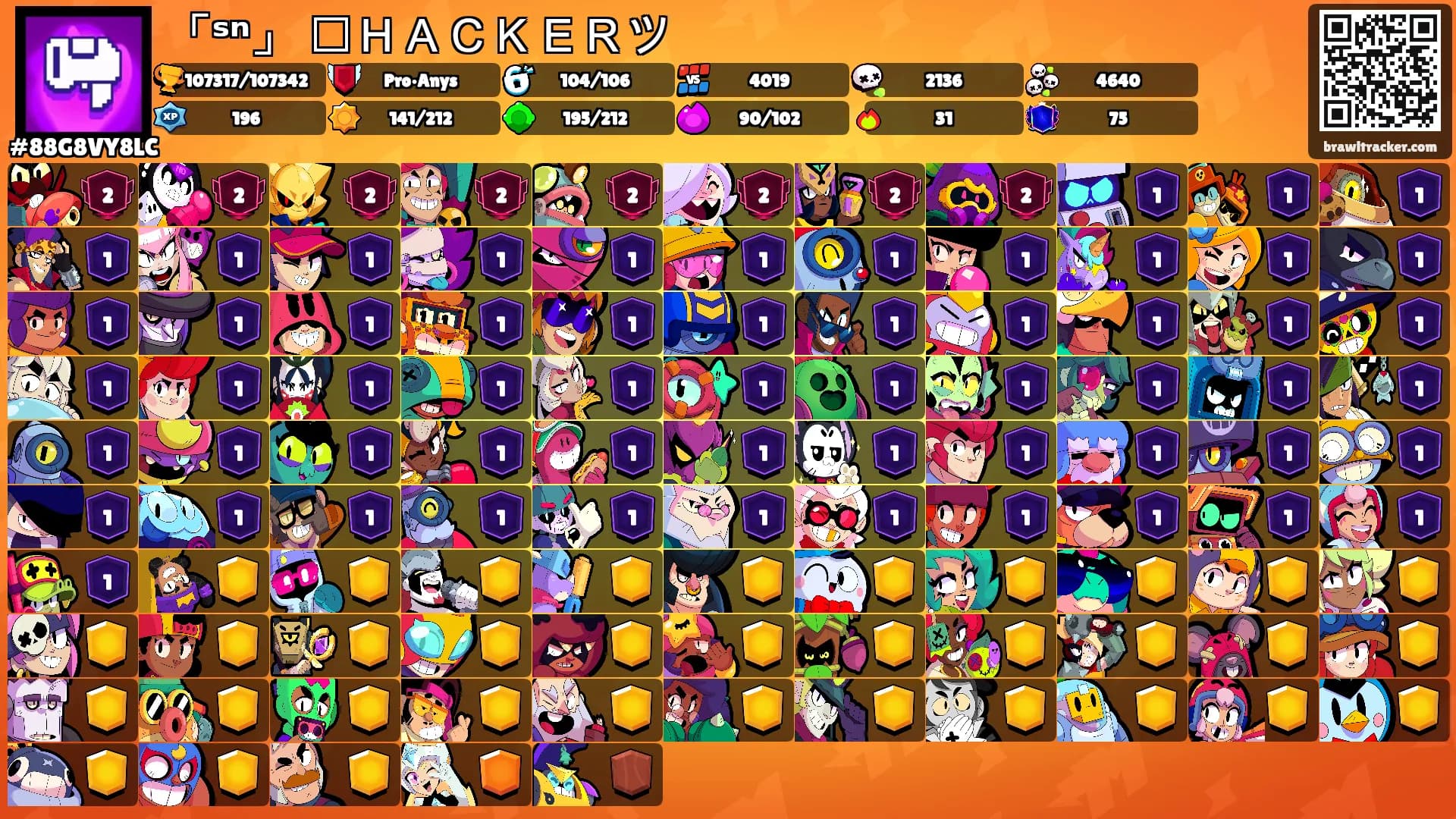「ˢⁿ」 ⃤ＨＡＣＫＥＲツ's Ranks