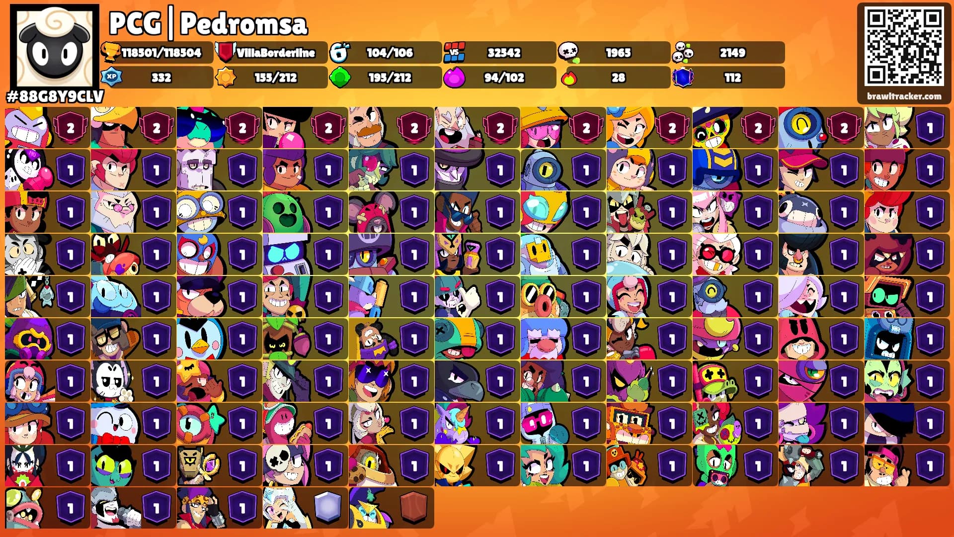 PCG|Pedromsa's Ranks