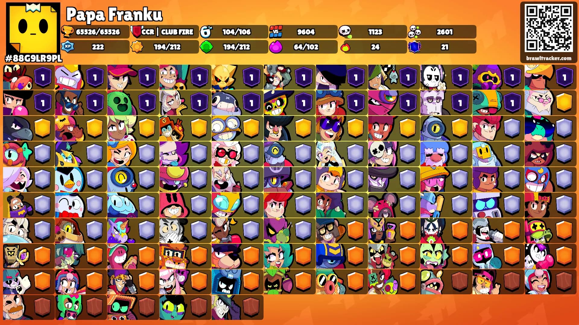 Papa Franku's Ranks
