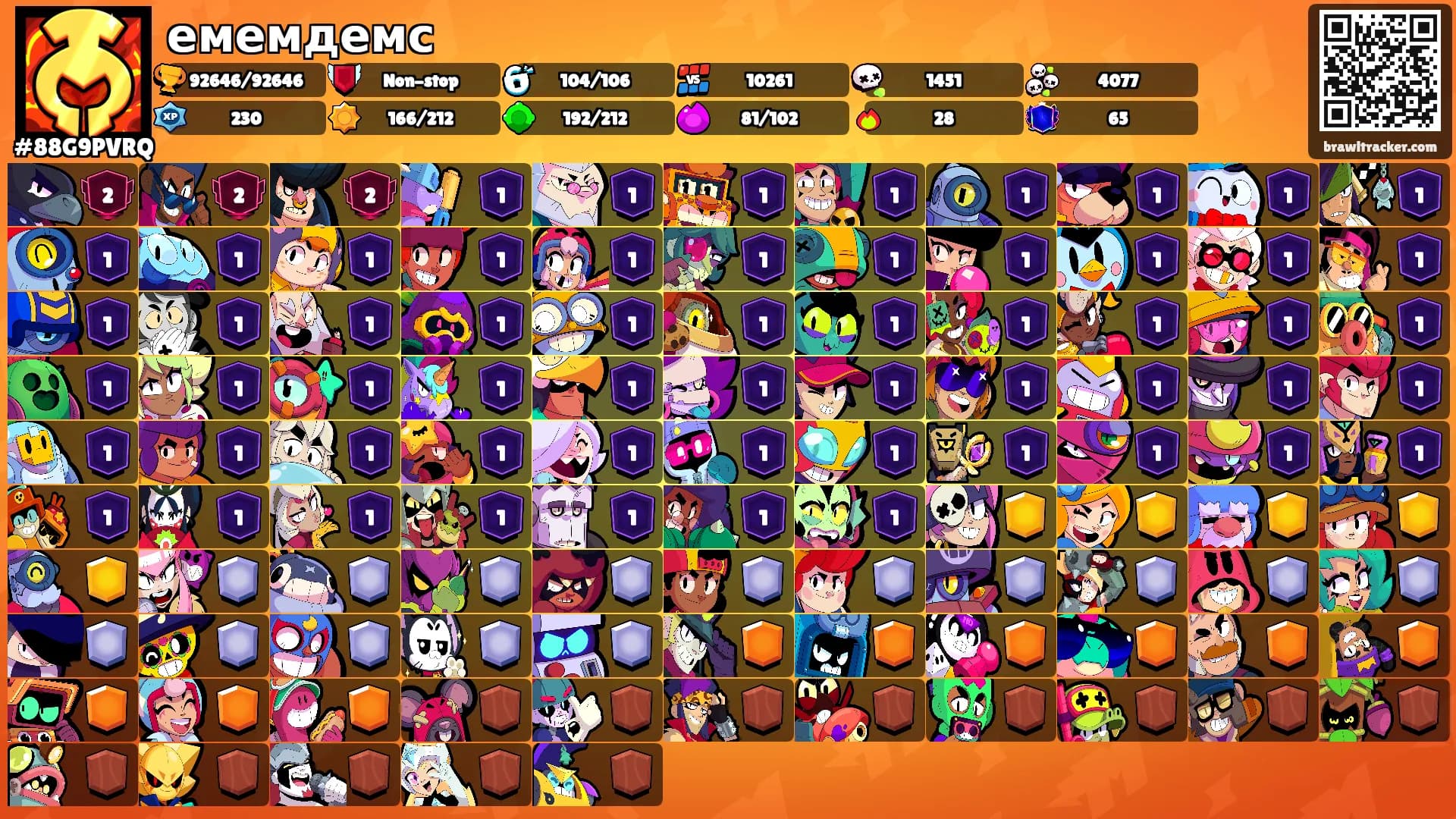 емемдемс's Ranks