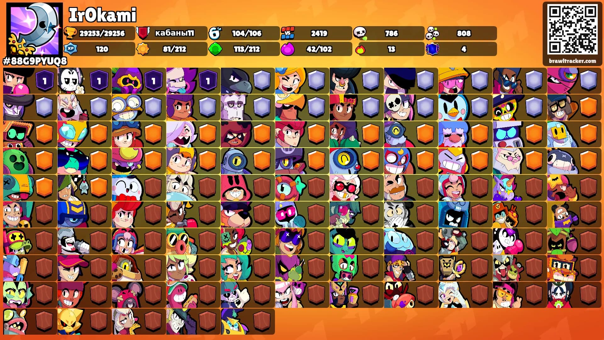 Ir0kami's Ranks