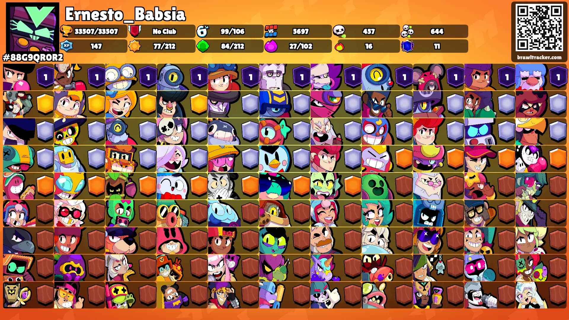 Ernesto_Babsia's Ranks