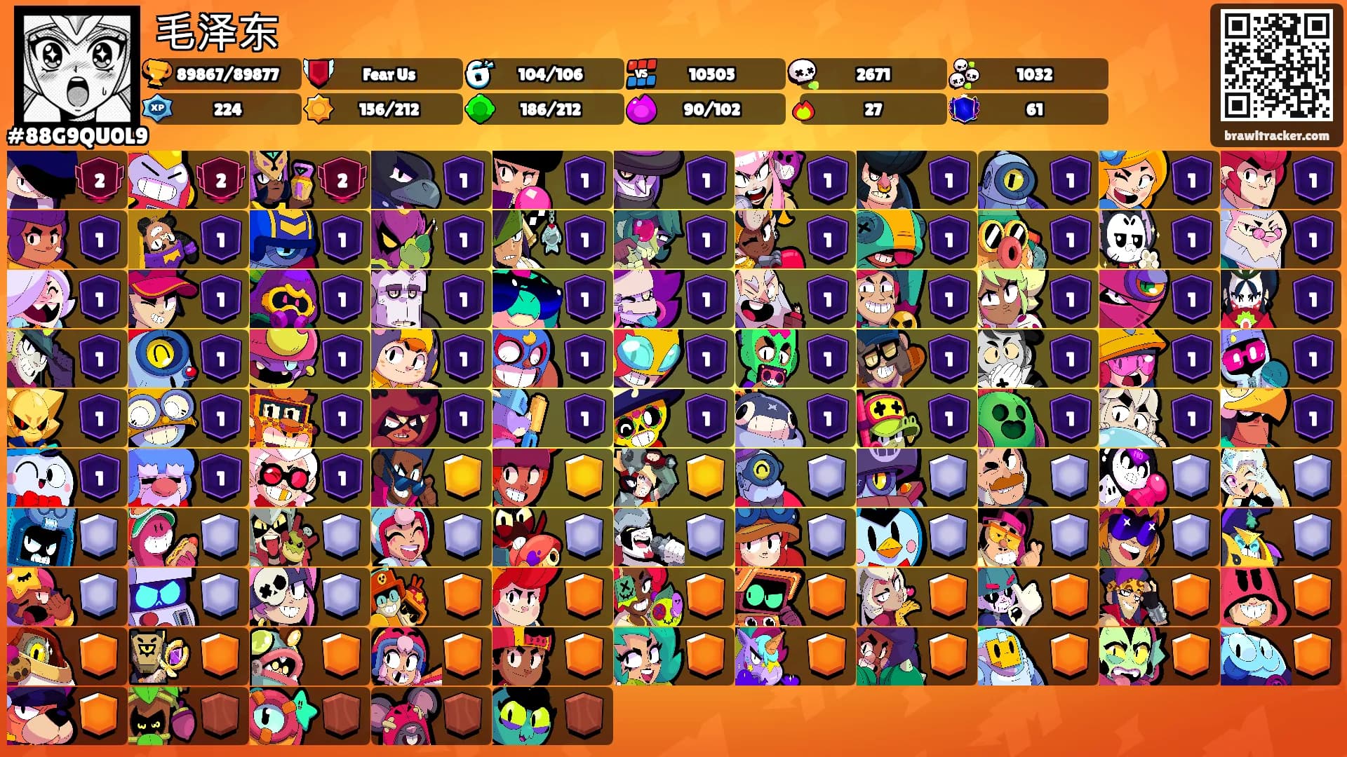 毛泽东's Ranks