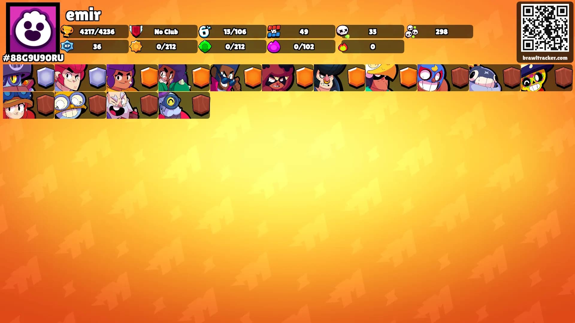 emir's Ranks