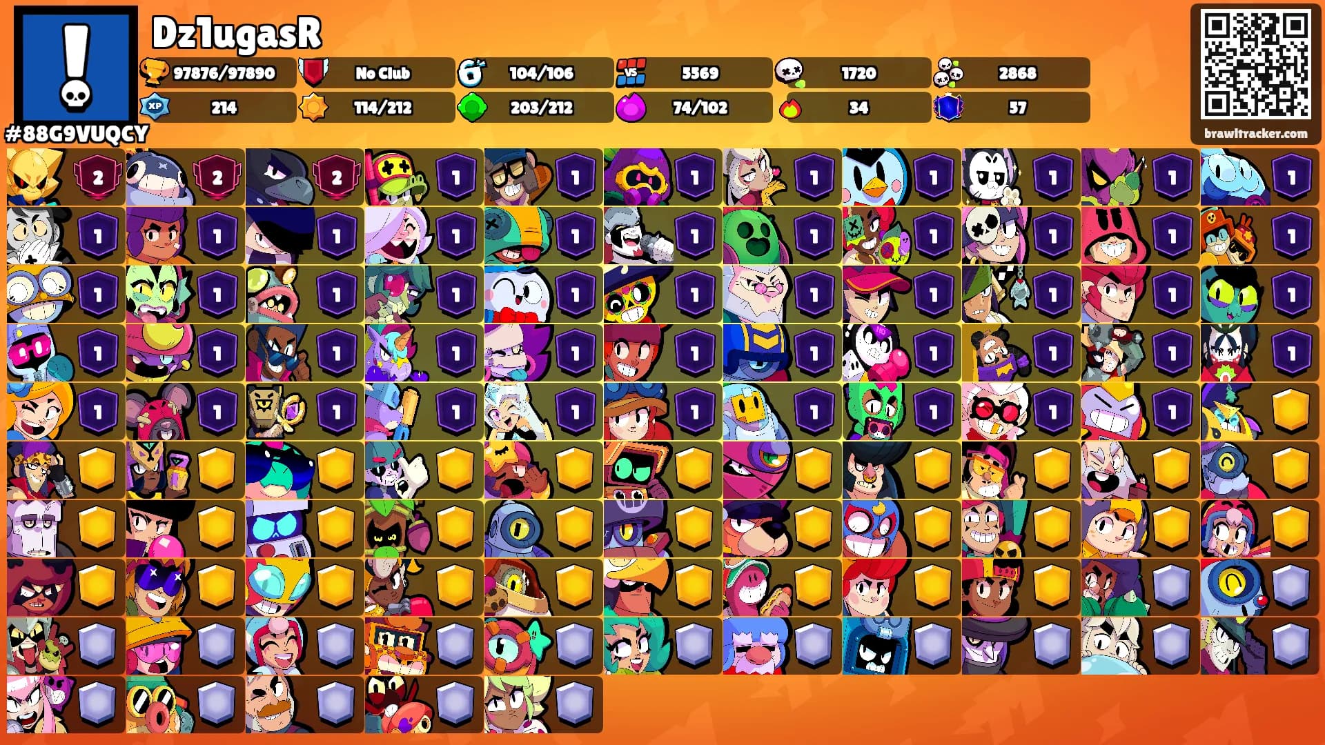 Dz1ugasR's Ranks