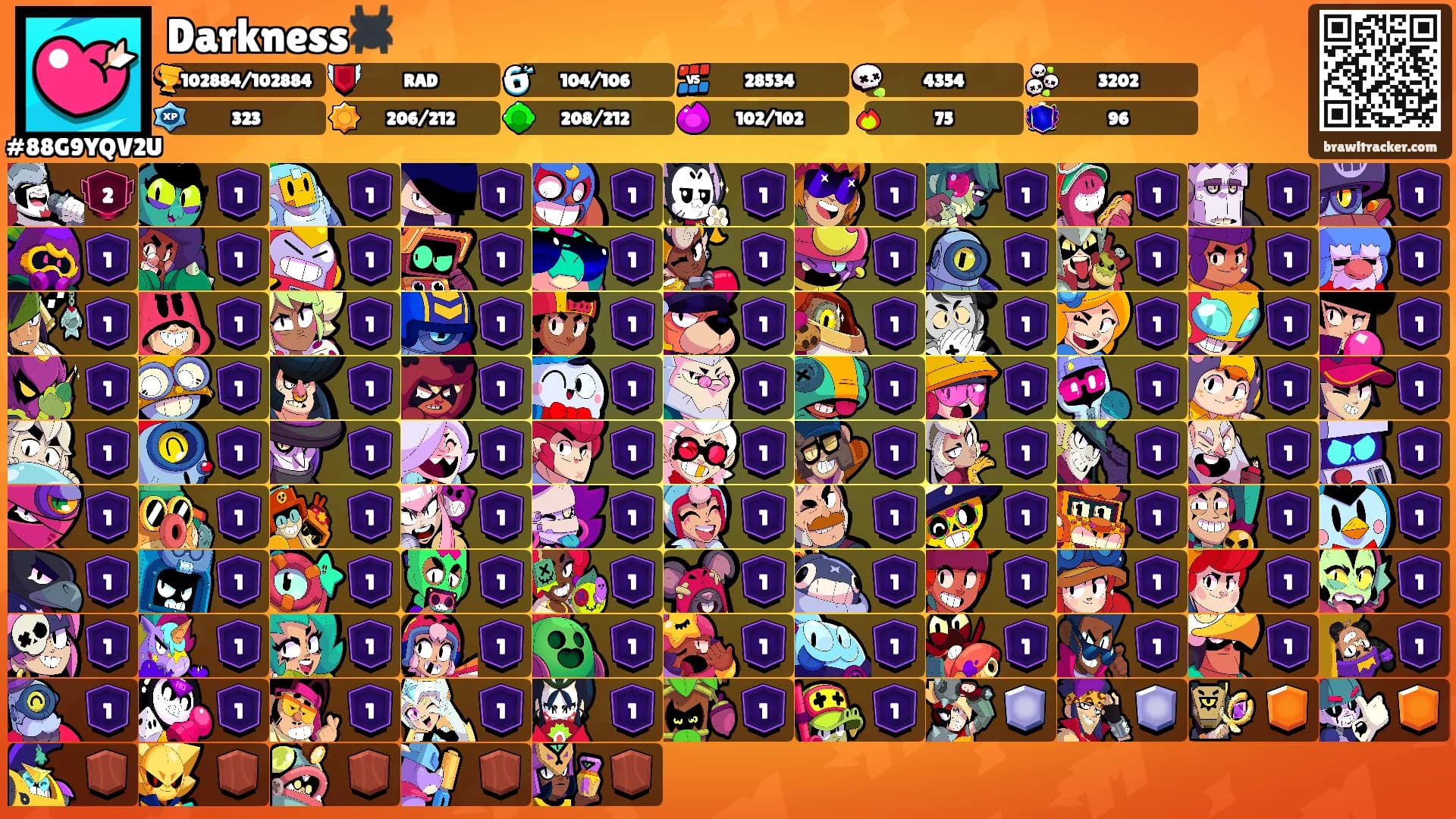 Darkness🕷️'s Ranks