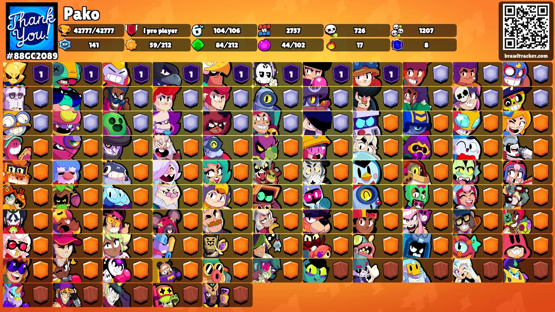 Pako's Ranks