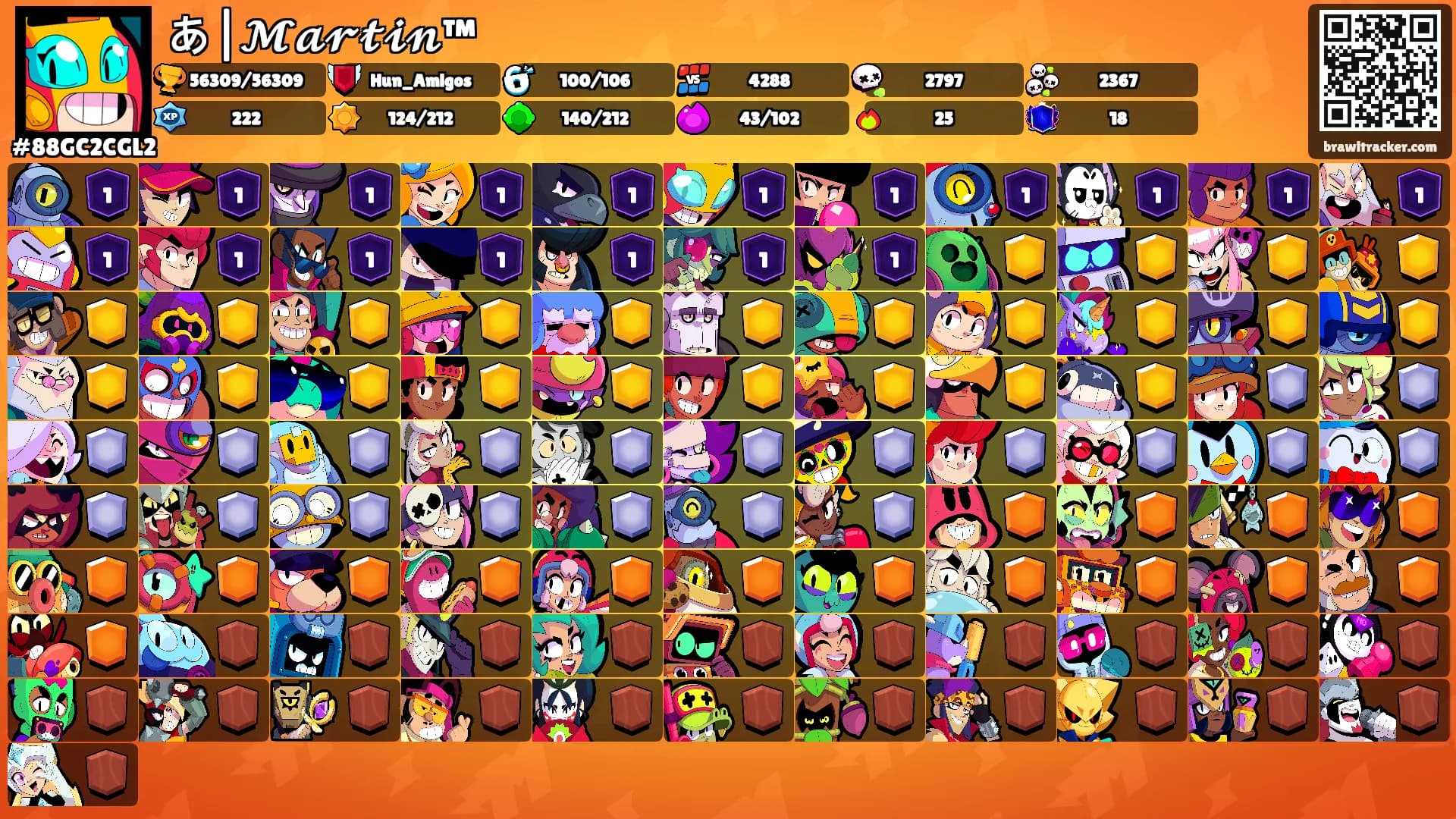 あ|𝓜𝓪𝓻𝓽𝓲𝓷™'s Ranks
