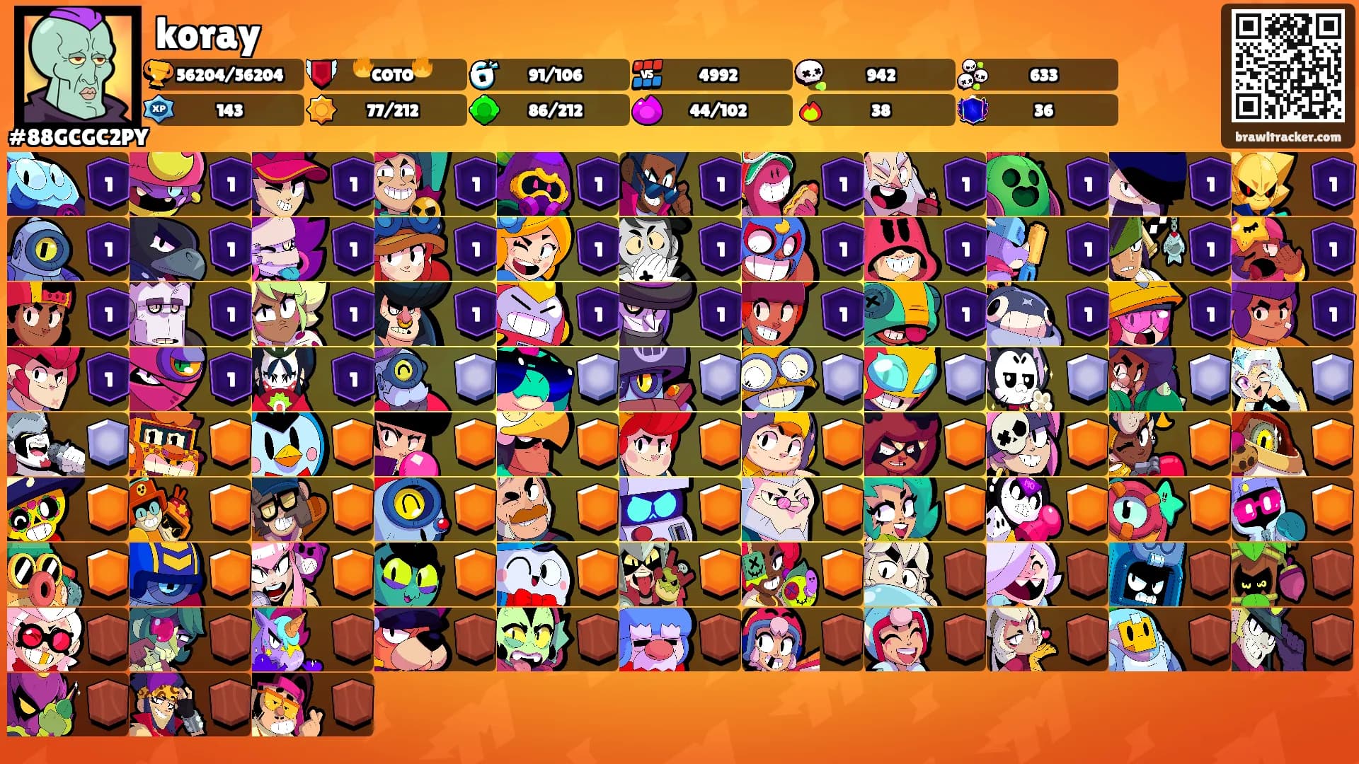 koray's Ranks