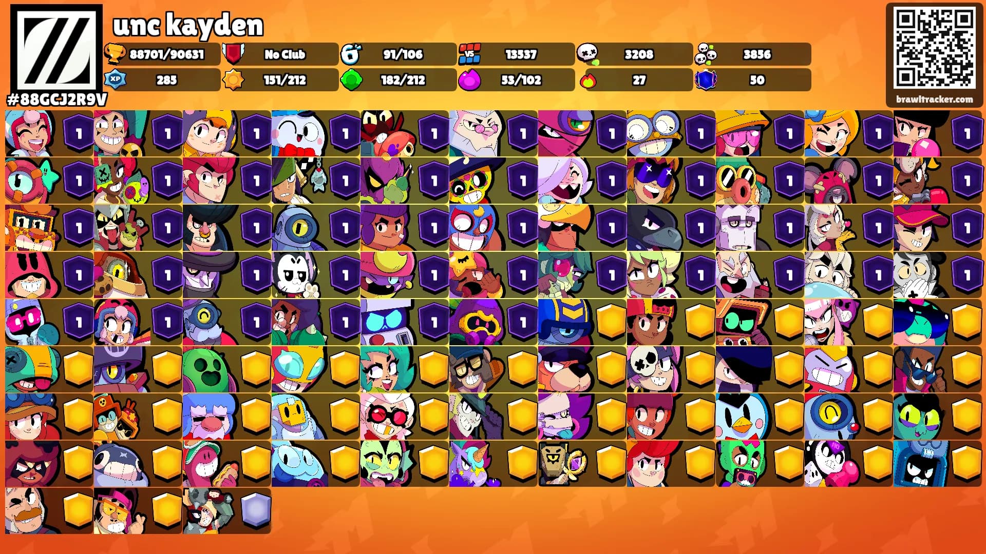 unc kayden's Ranks
