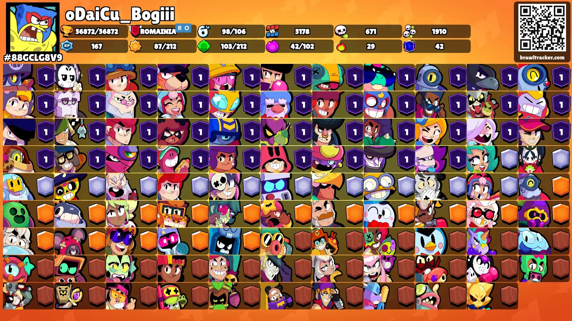 oDaiCu_Bogiii's Ranks
