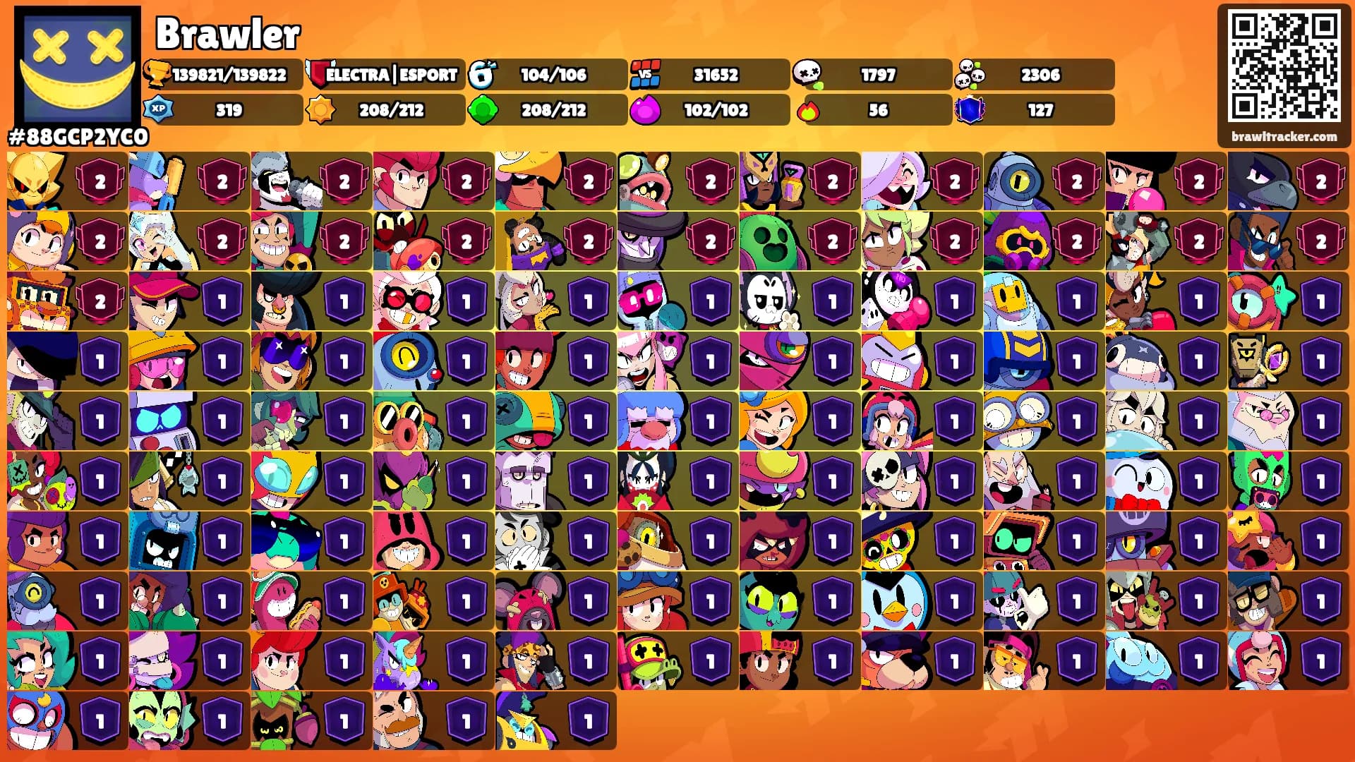 Brawler's Ranks