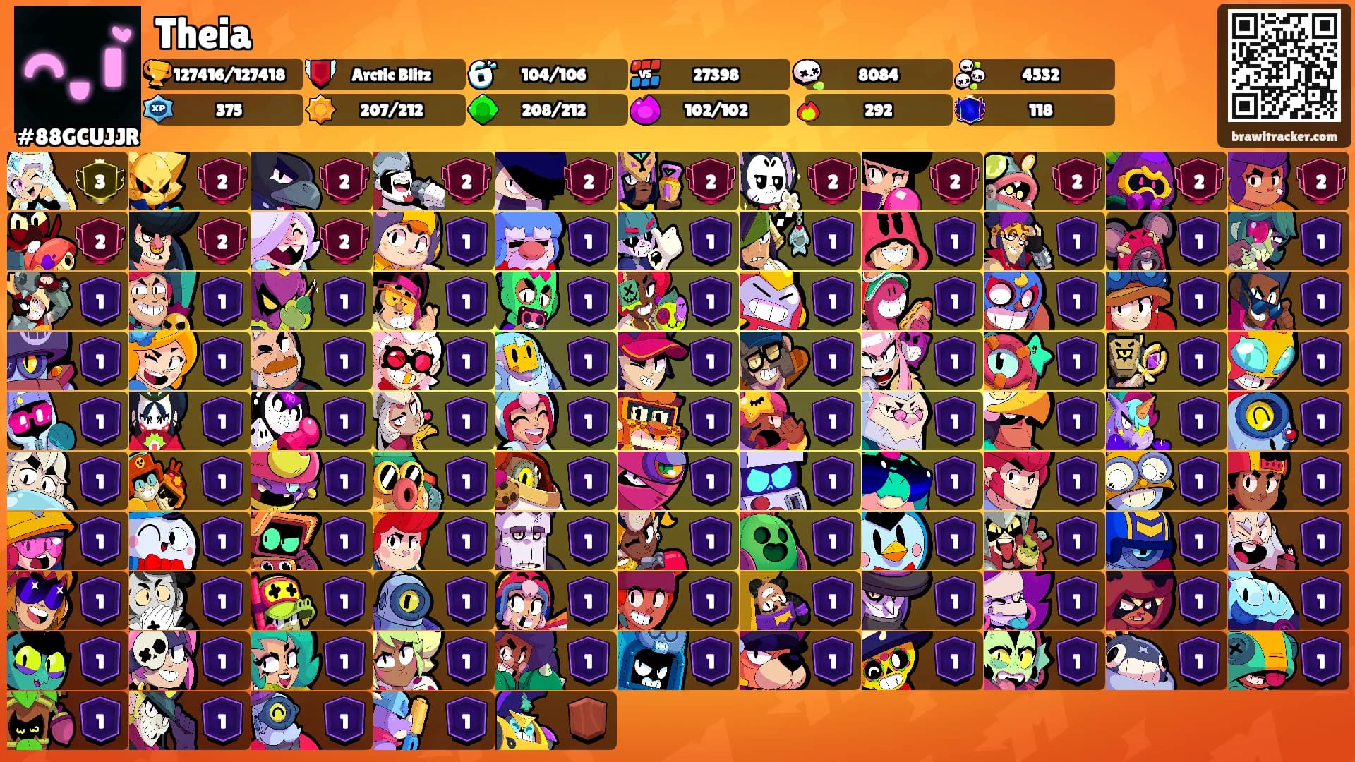 Theia's Ranks