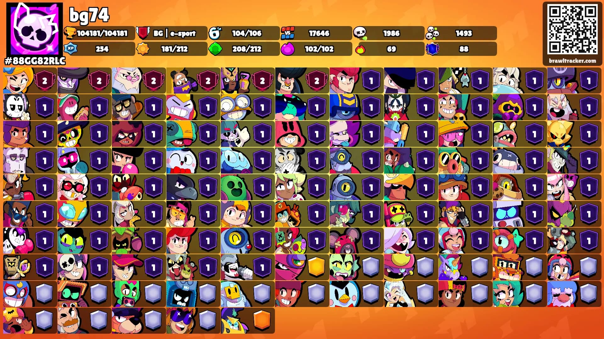 bg74's Ranks