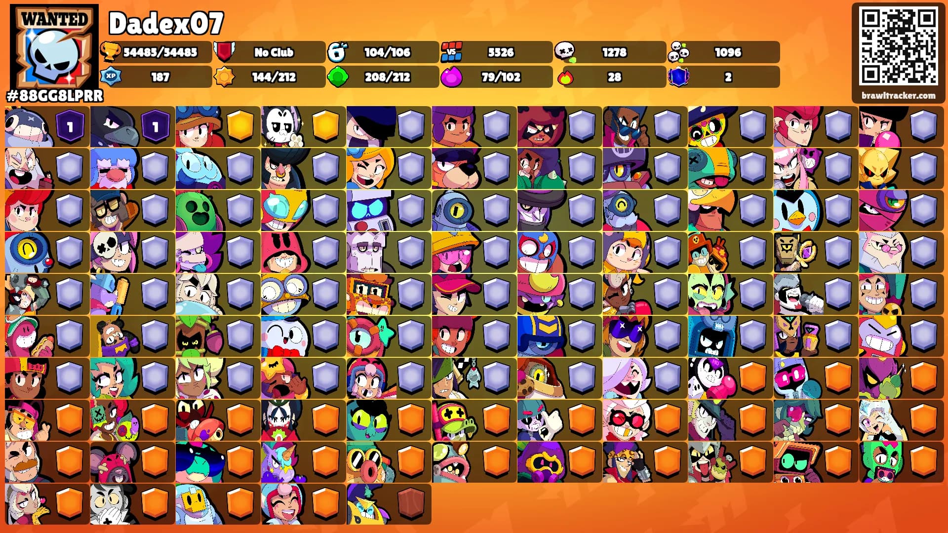 Dadex07's Ranks