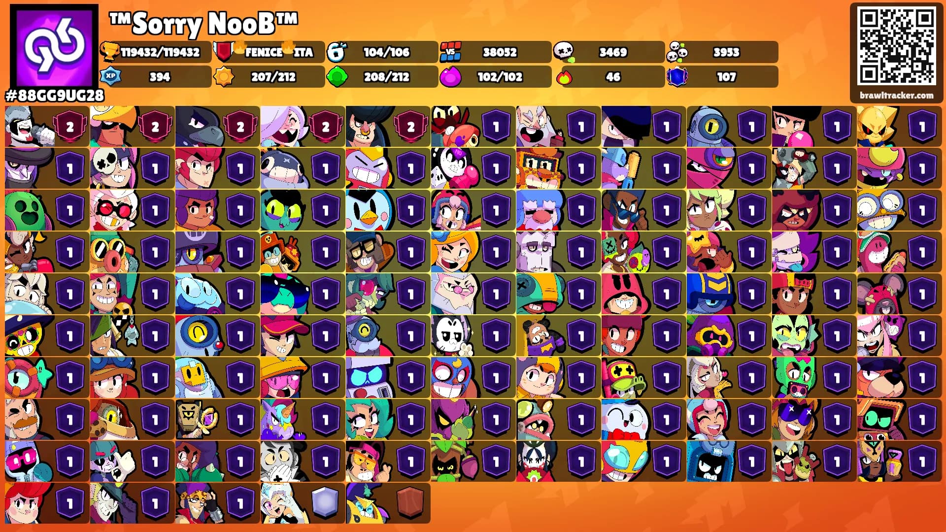 ™Sorry NooB™'s Ranks