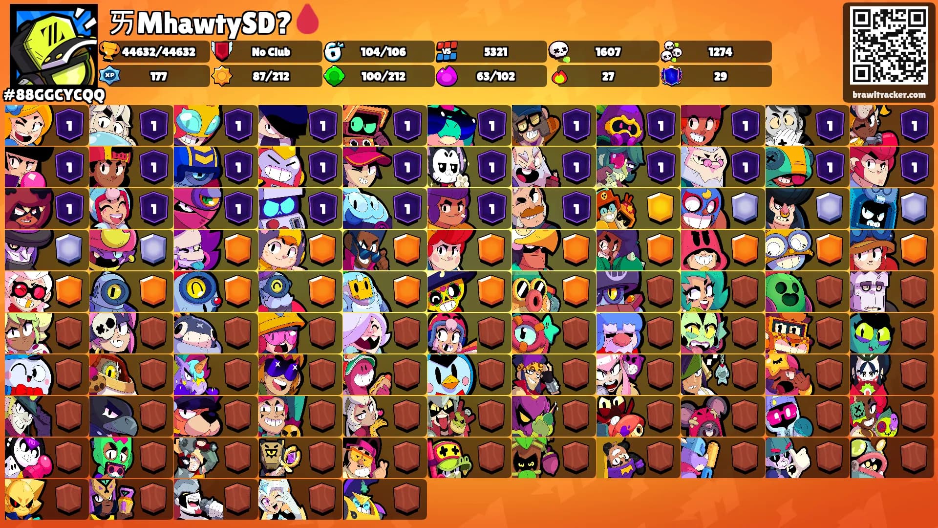ㄞMhawtySD?🩸's Ranks