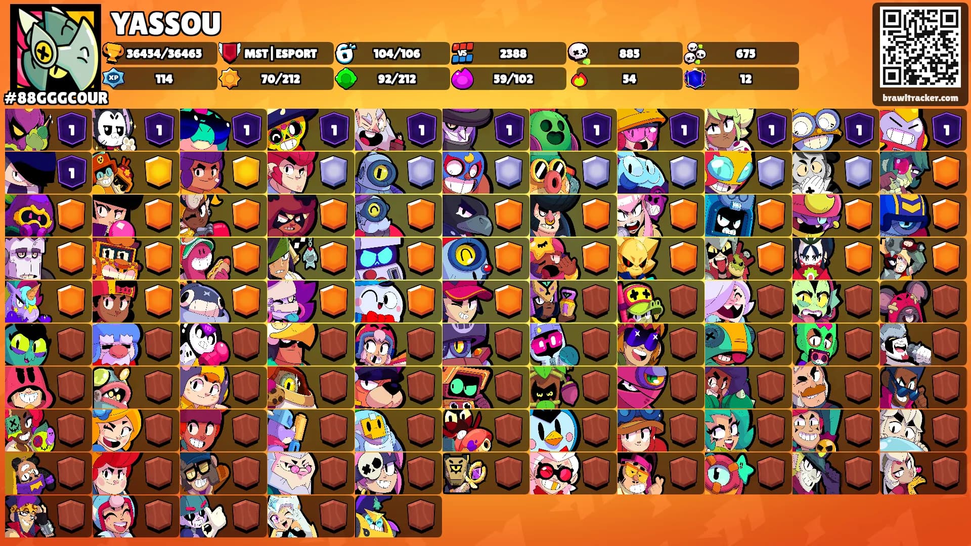 YASSOU's Ranks