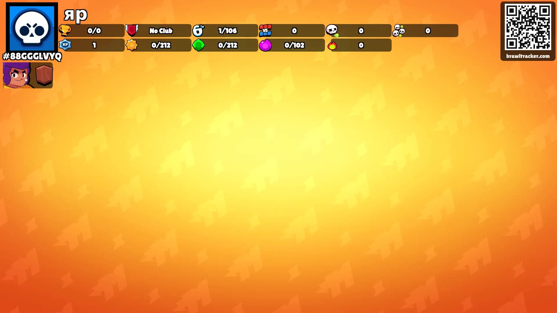 яр's Ranks