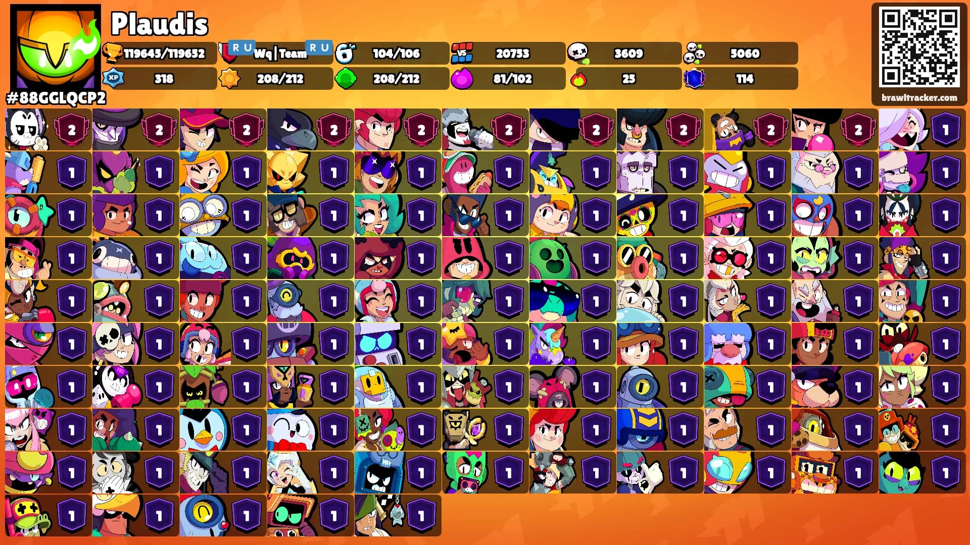 Plaudis's Ranks