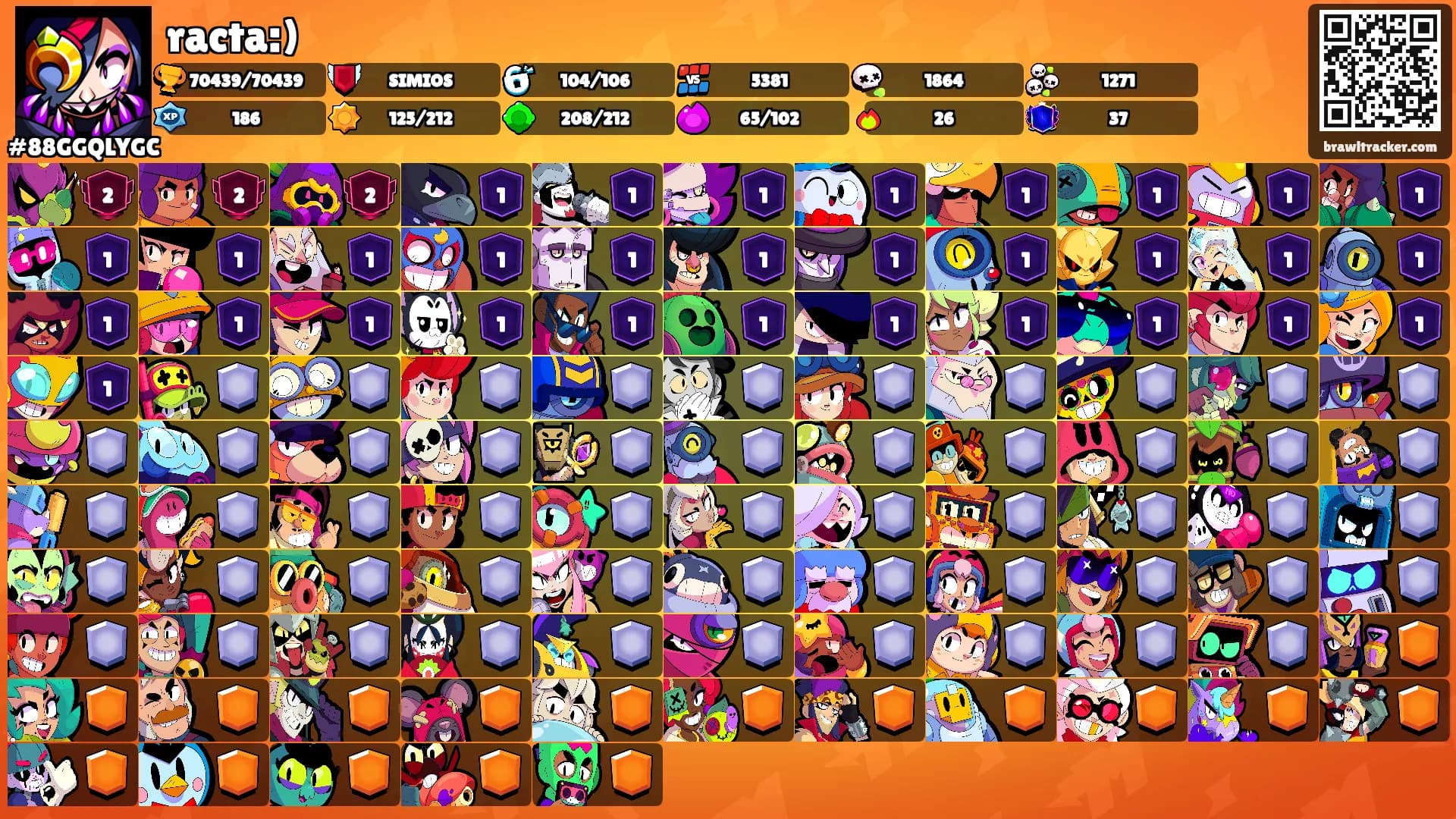 racta:)'s Ranks