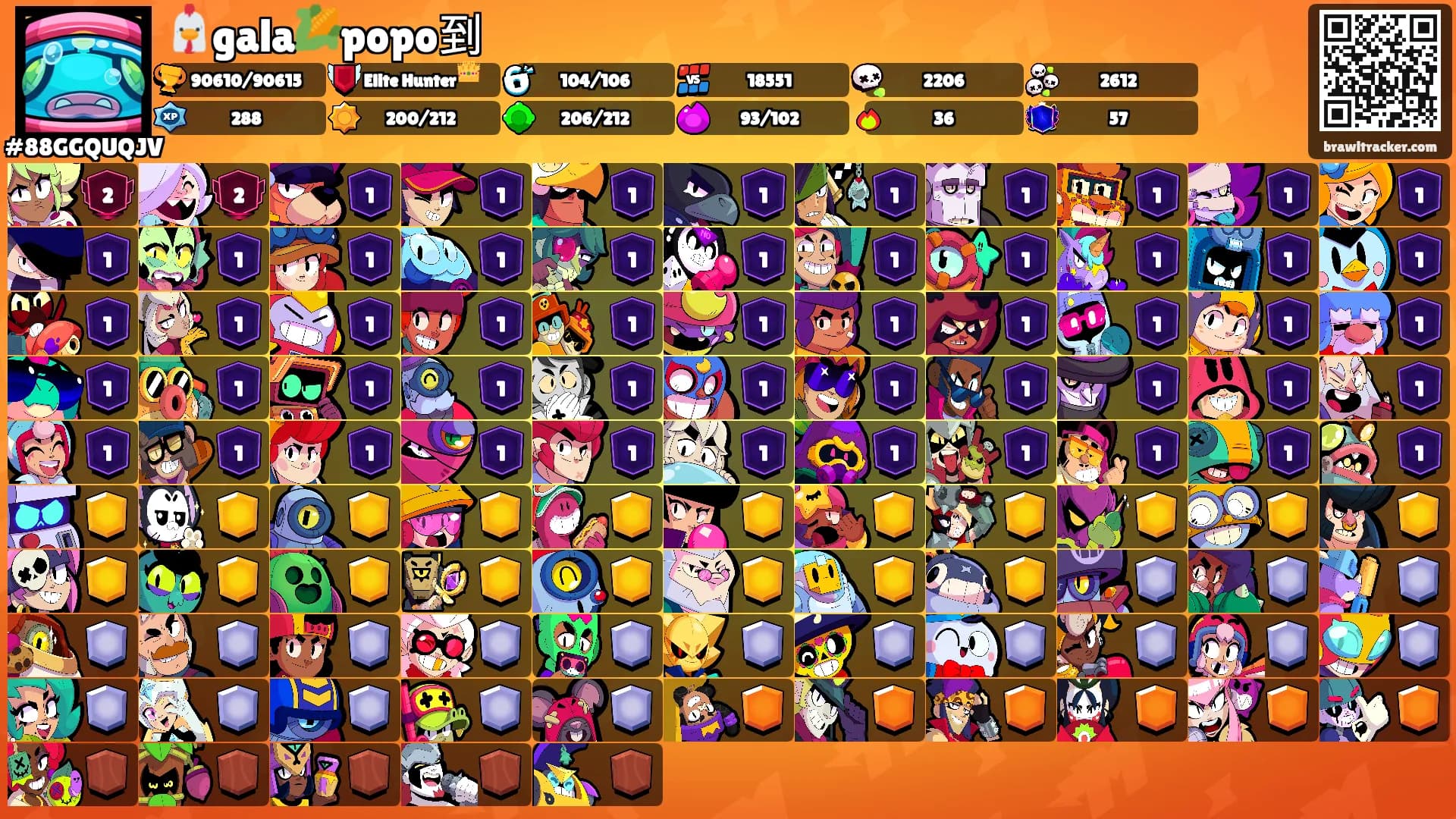 🐔gala🌽popo到's Ranks