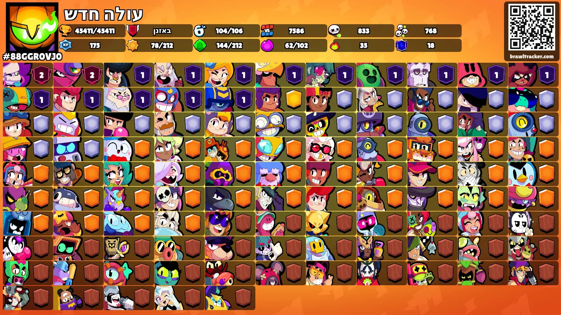 עולה חדש's Ranks