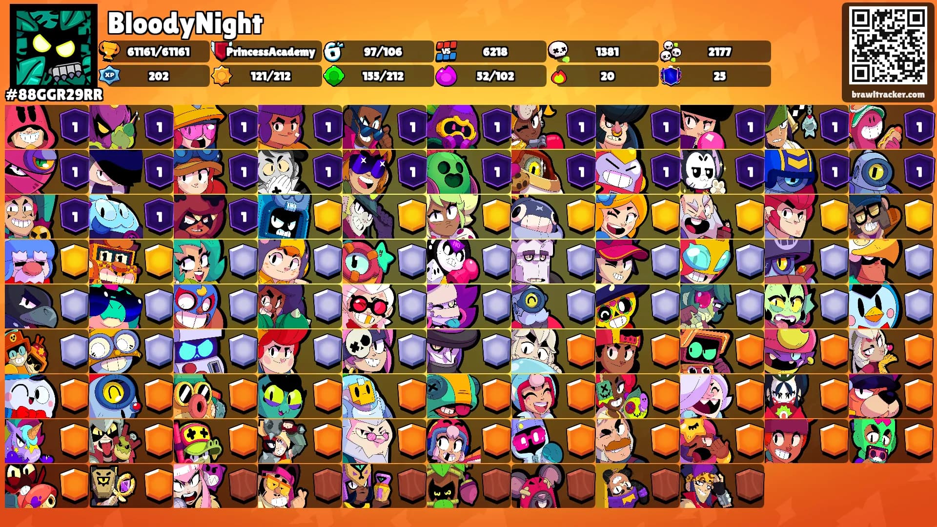 BloodyNight's Ranks