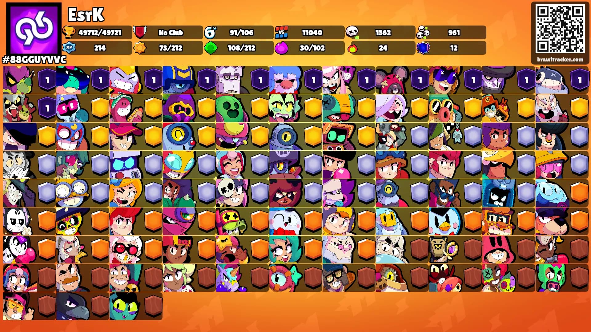 EsrK's Ranks