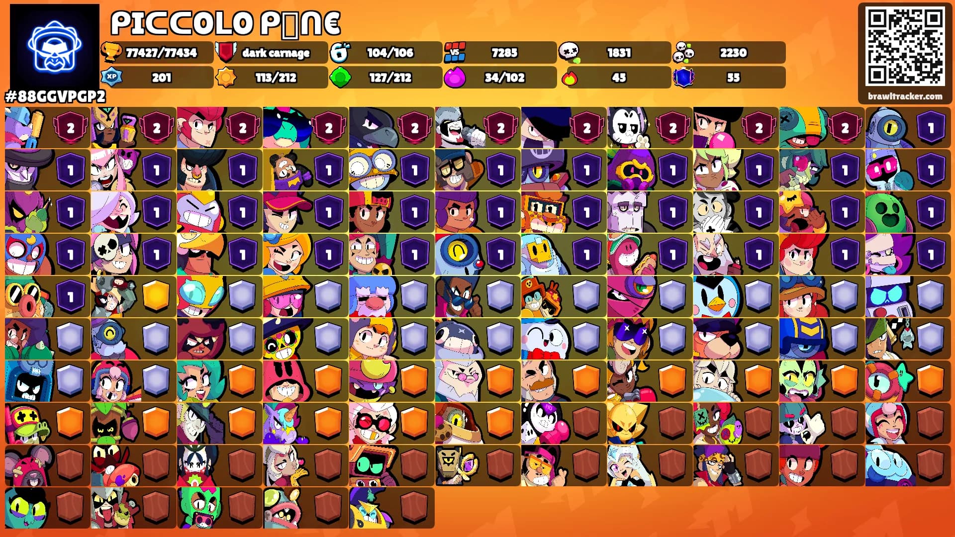 ᑭIᑕᑕOᒪO ᑭᗴᑎ€'s Ranks