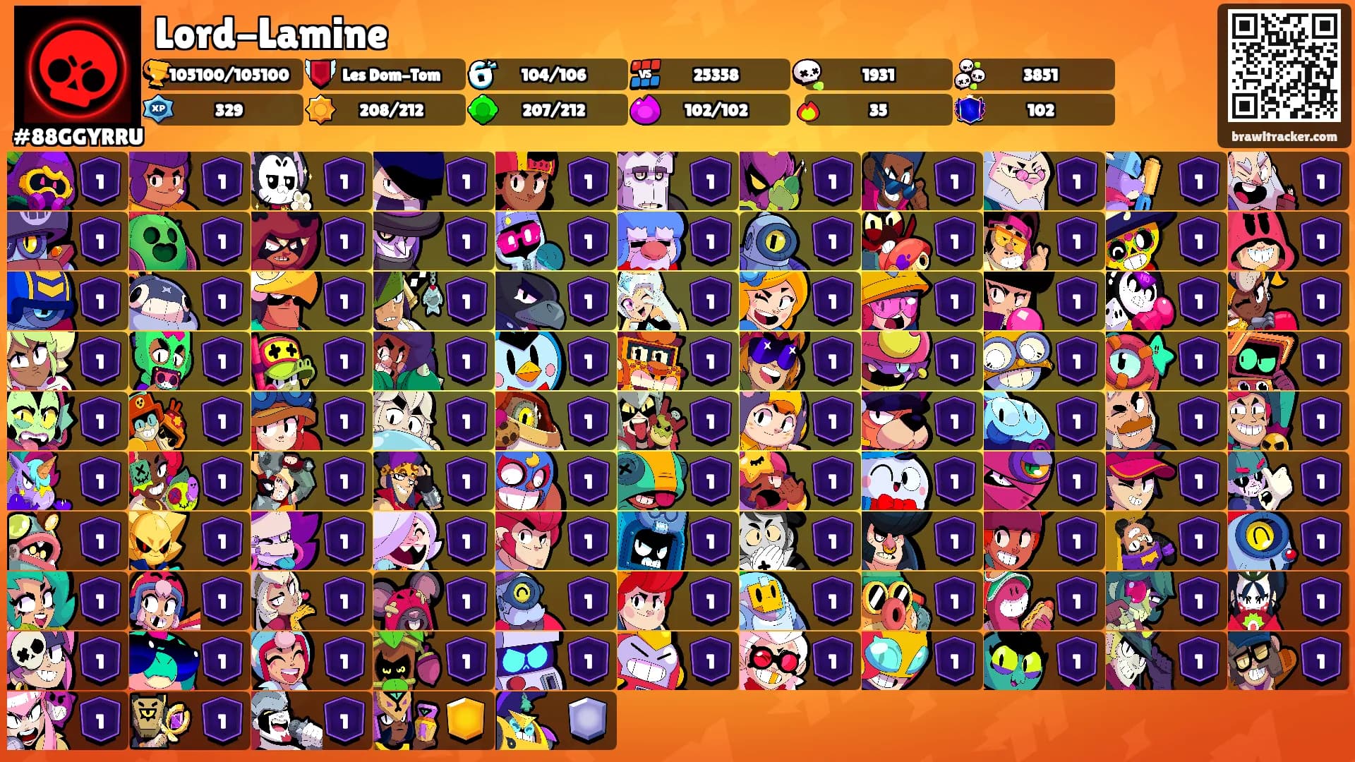 Lord-Lamine's Ranks