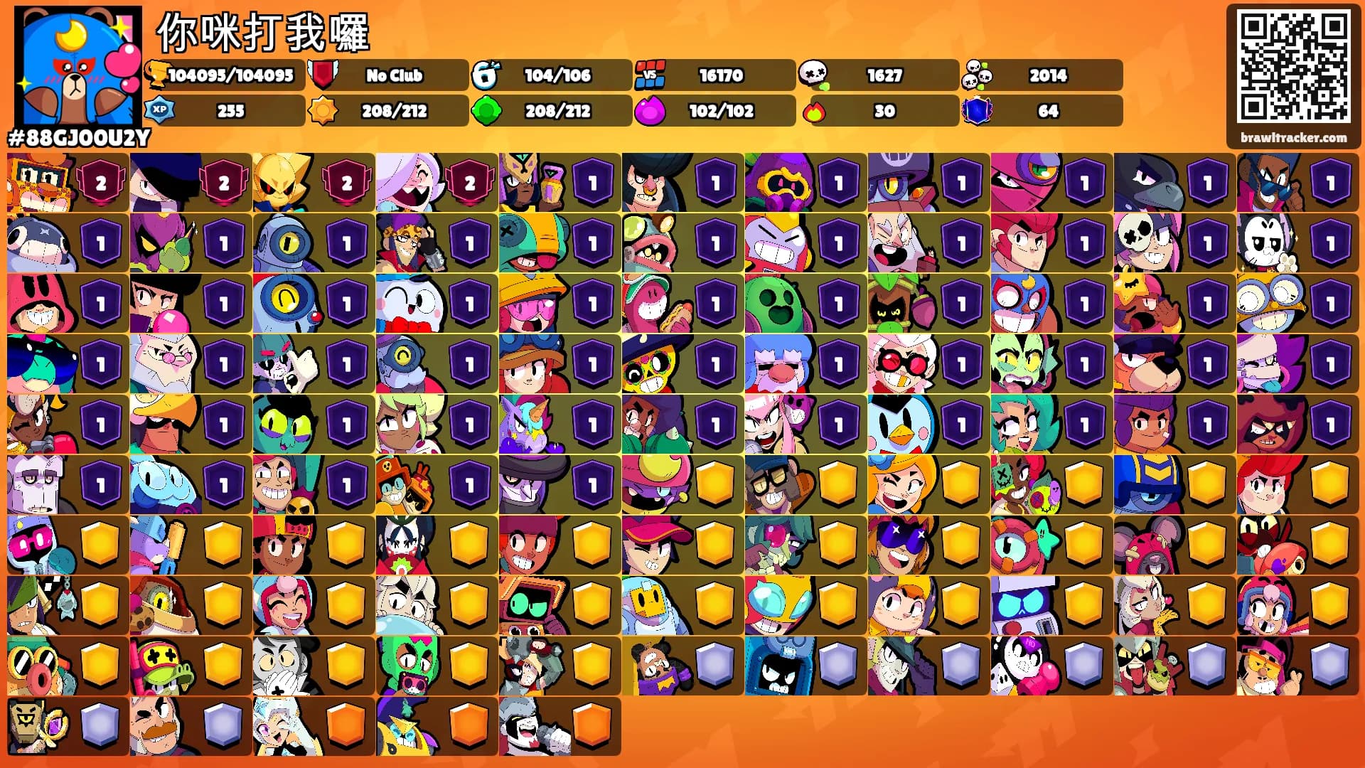 你咪打我囉's Ranks