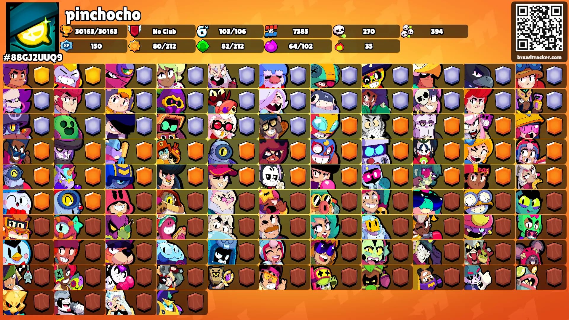 pinchocho's Ranks