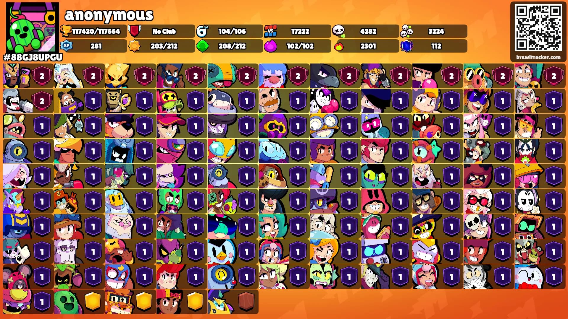 anonymous's Ranks
