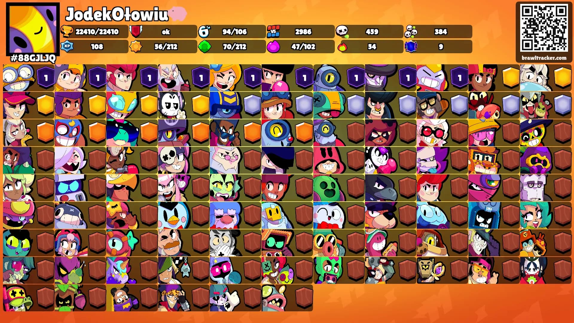 JodekOłowiu🐖's Ranks