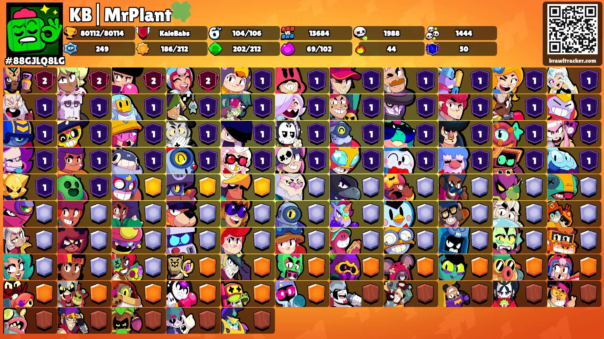KB|MrPlant🍀's Ranks
