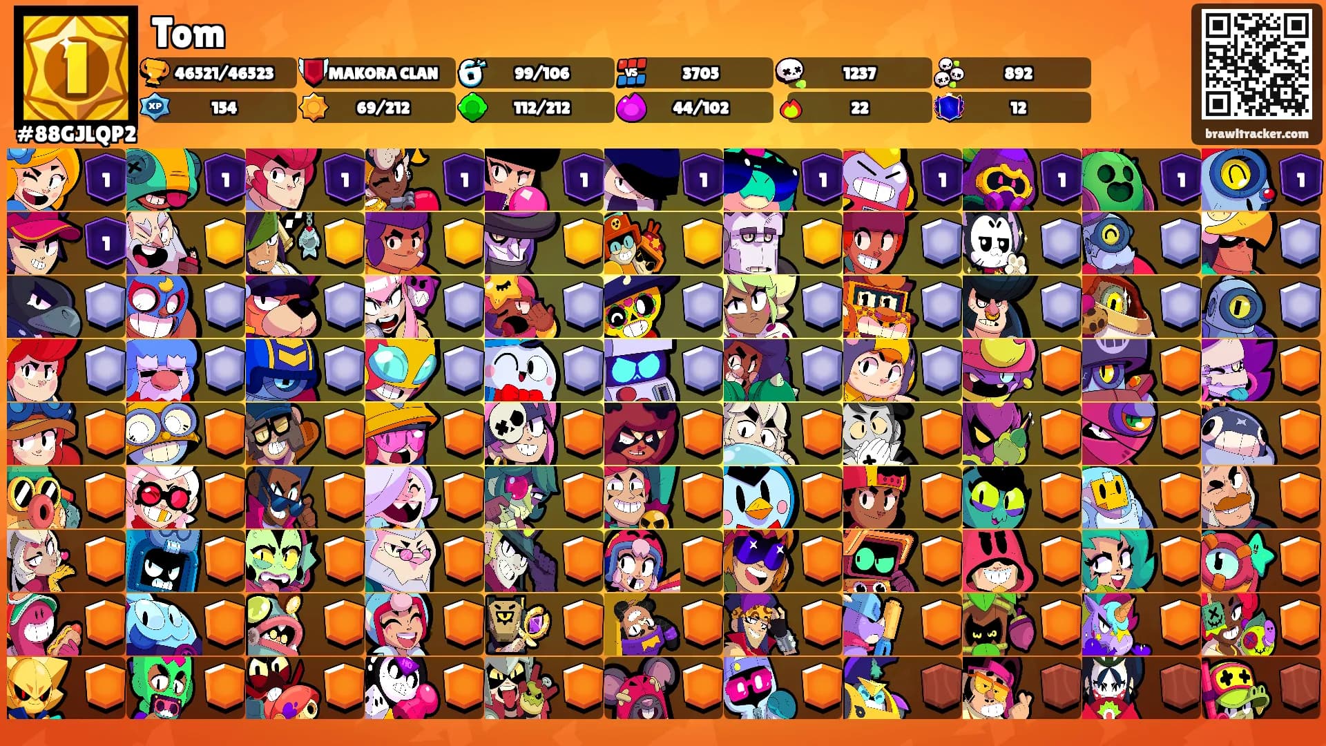 Tom's Ranks