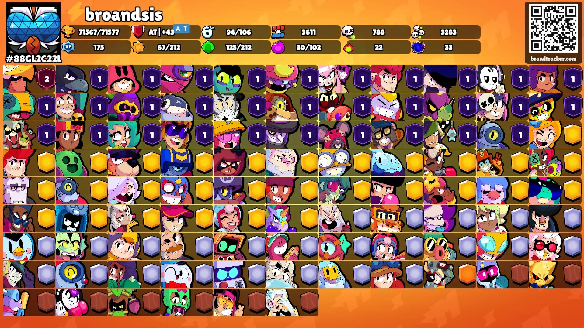 ⚡️broandsis⚡️'s Ranks