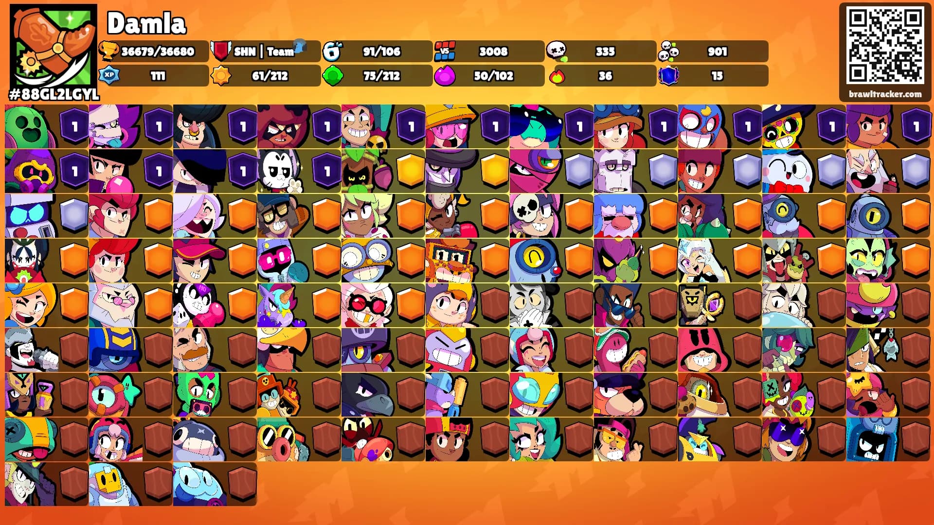 Damla's Ranks