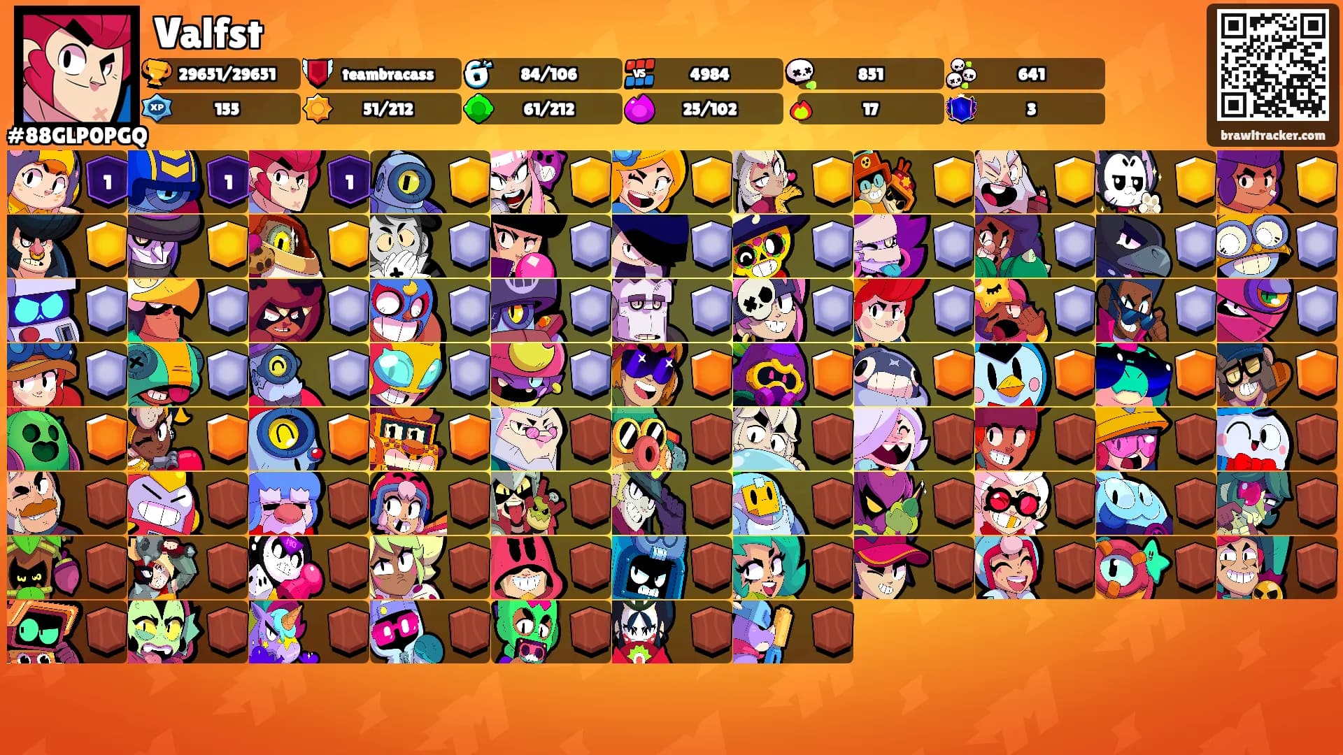 Valfst's Ranks