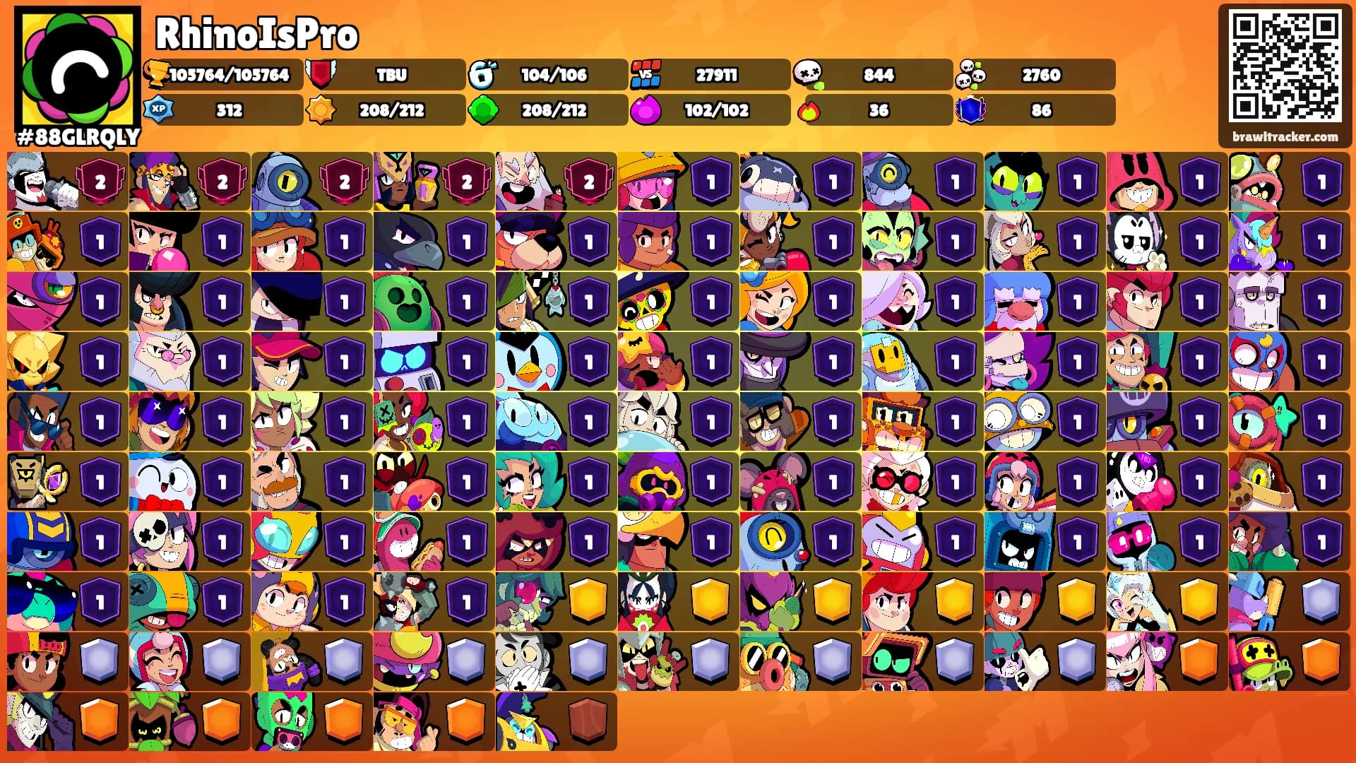 RhinoIsPro's Ranks