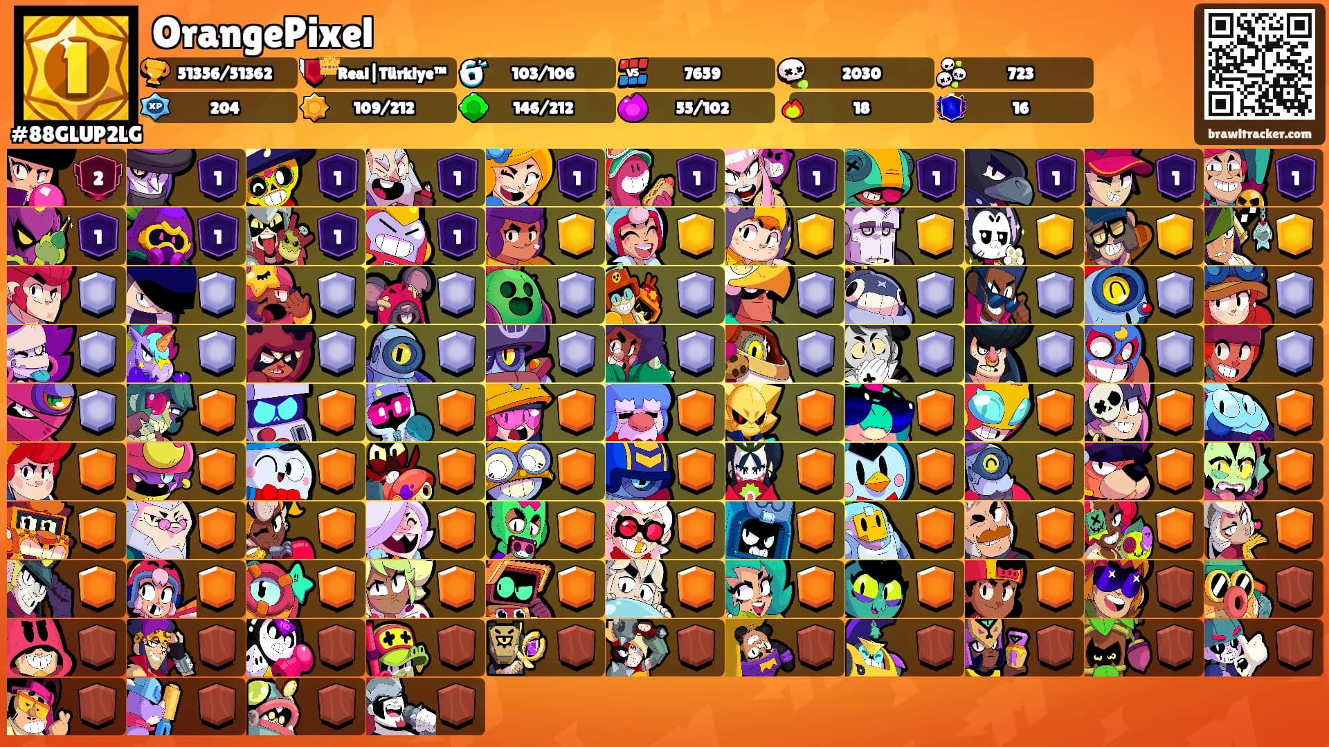 OrangePixel's Ranks