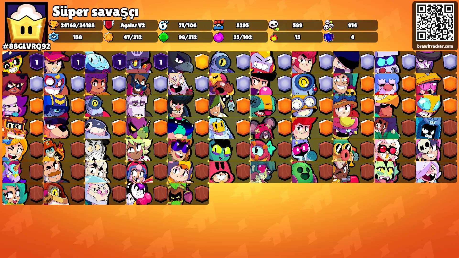 Süper savaşçı's Ranks